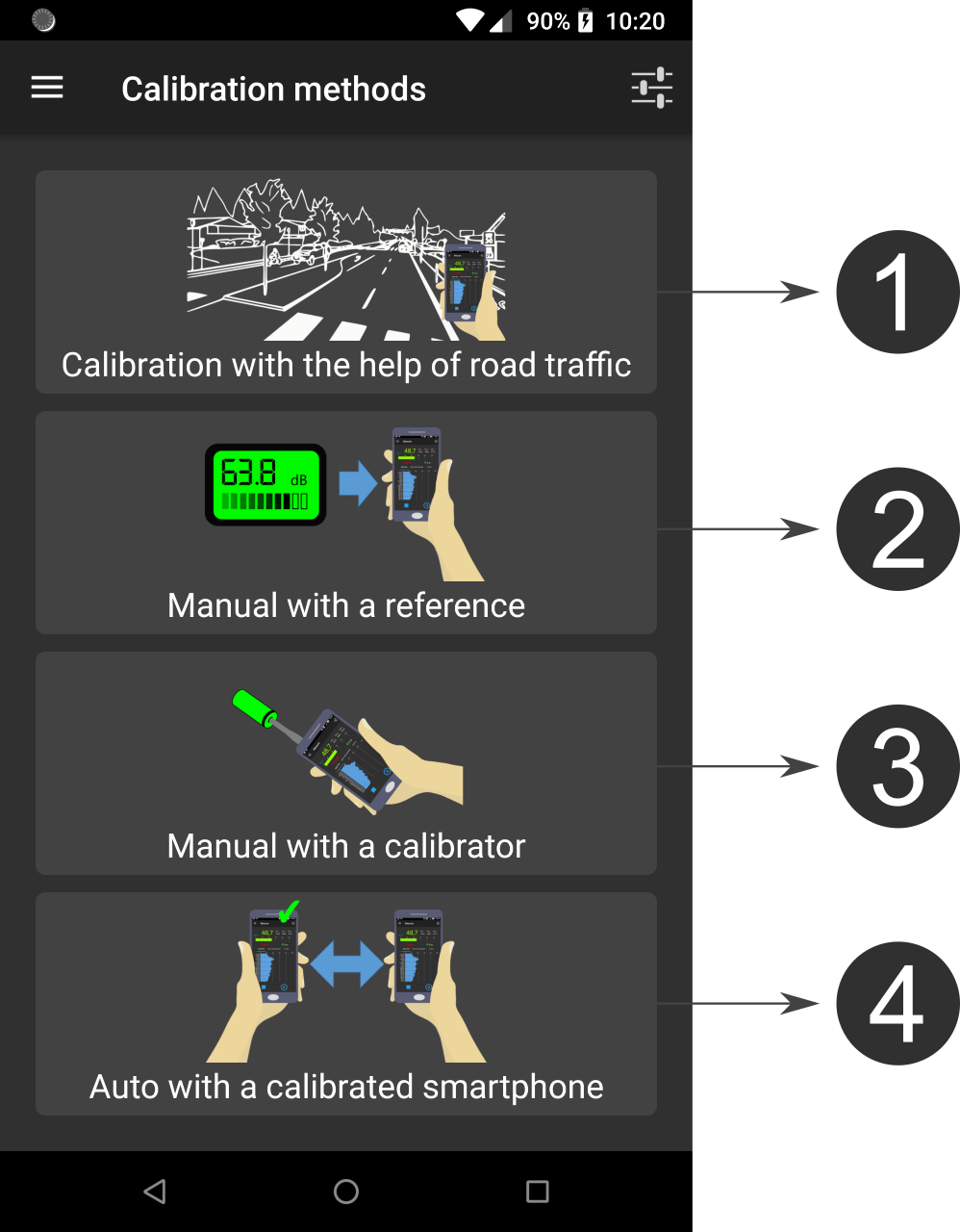 Calibration menu